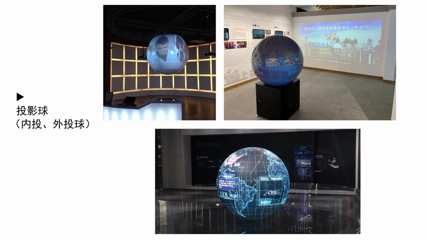 投影球1.jpg